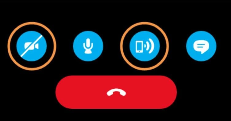 Best VoIP Practices